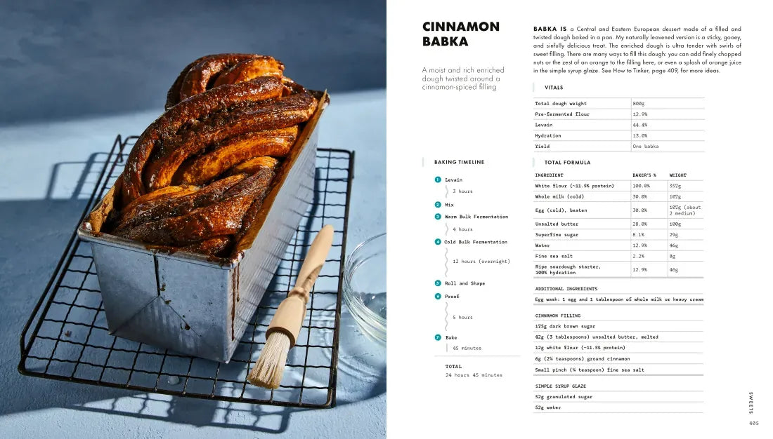 The Perfect Loaf US - Hardback