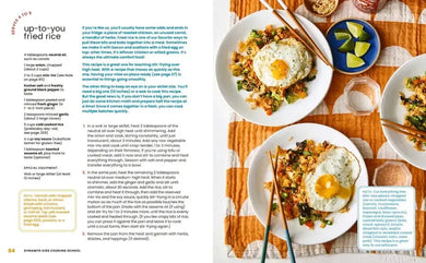 Dynamite Kids Cooking School US - Hardback