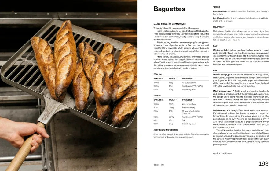 Richard Hart Bread US - Hardback