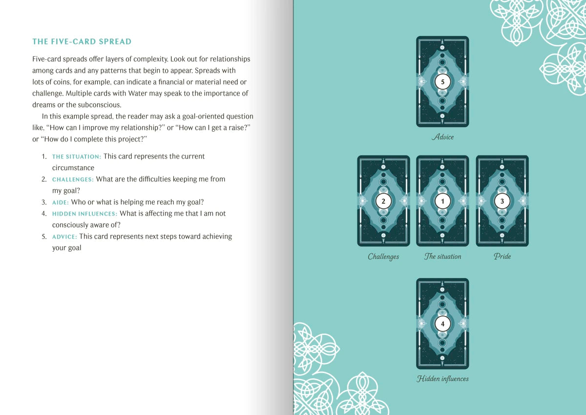 Tarot of the Divine Handbook US - Hardback