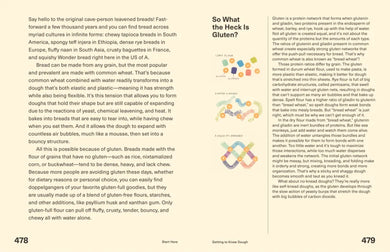 Start Here US - Hardback