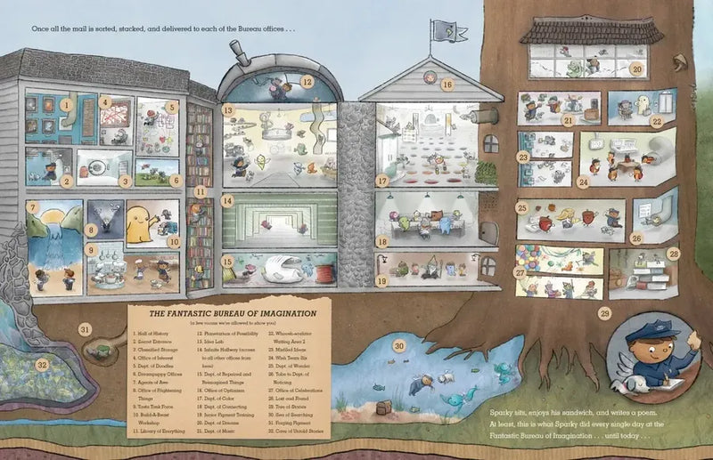 The Fantastic Bureau of Imagination