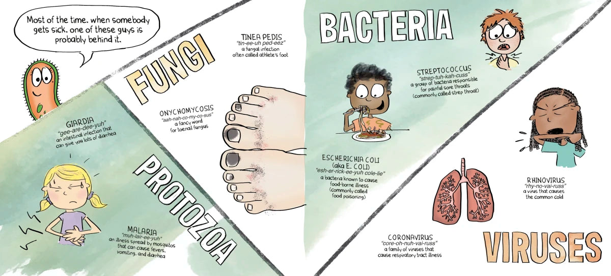 I'm Trying to Love Germs US - Hardback