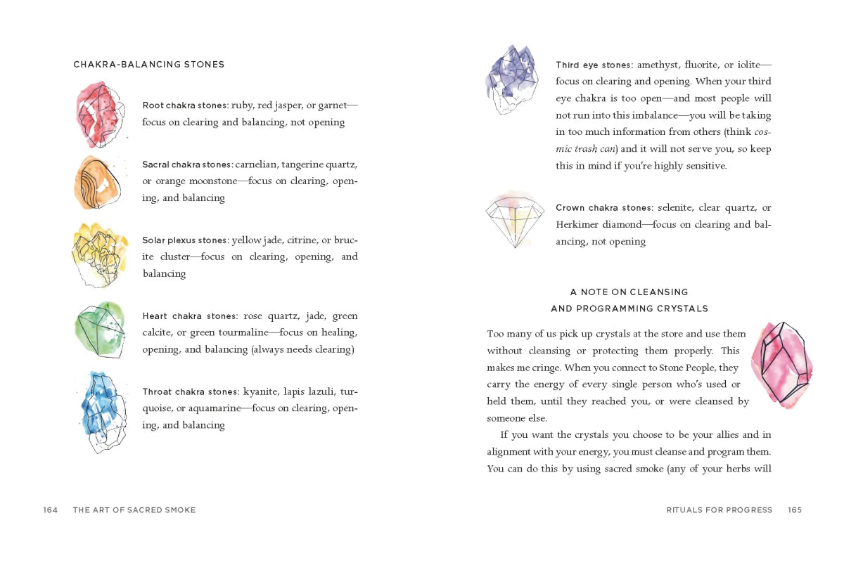 The Art of Sacred Smoke US - Hardback