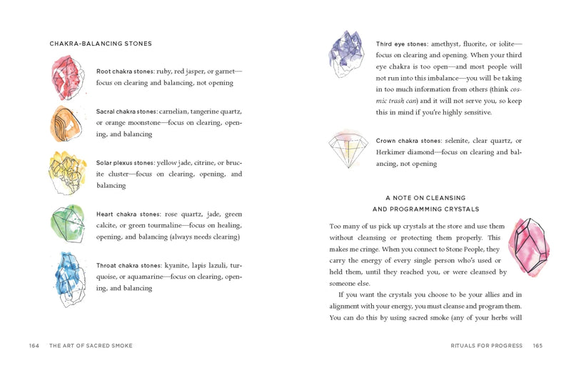 The Art of Sacred Smoke US - Hardback