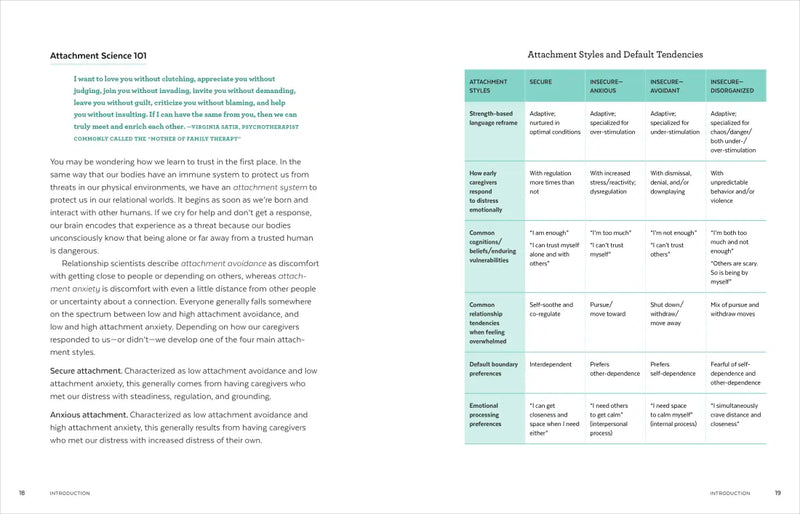 Rebuilding Trust US - Paperback / softback