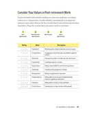 My Retirement, My Way US - Paperback / softback