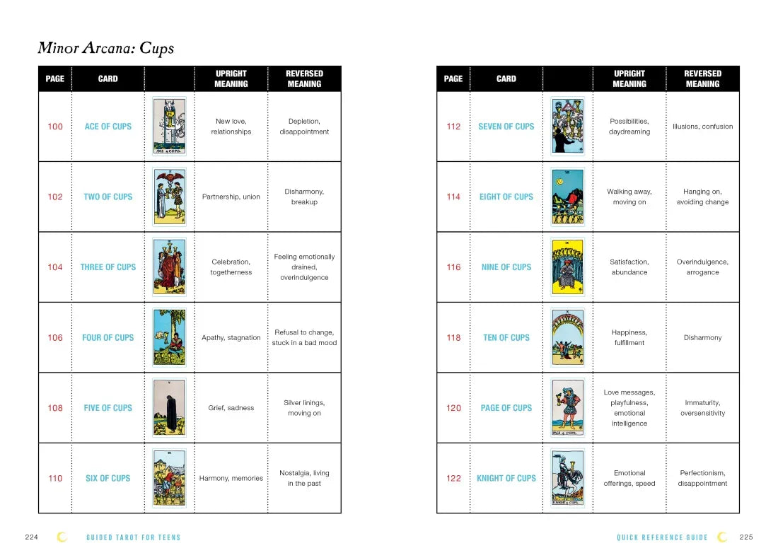 Guided Tarot for Teens US - Paperback / softback