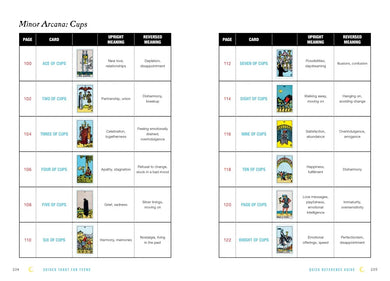 Guided Tarot for Teens US - Paperback / softback
