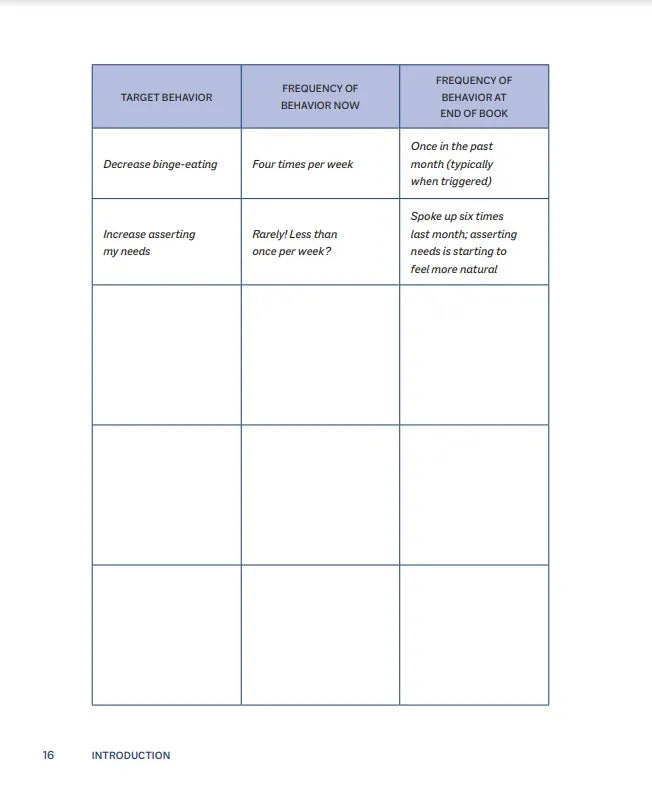 Self-Directed DBT Skills US - Paperback / softback
