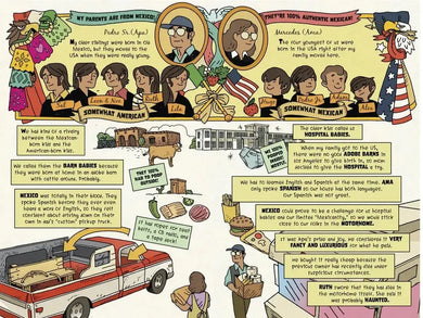 Mexikid US - Paperback / softback