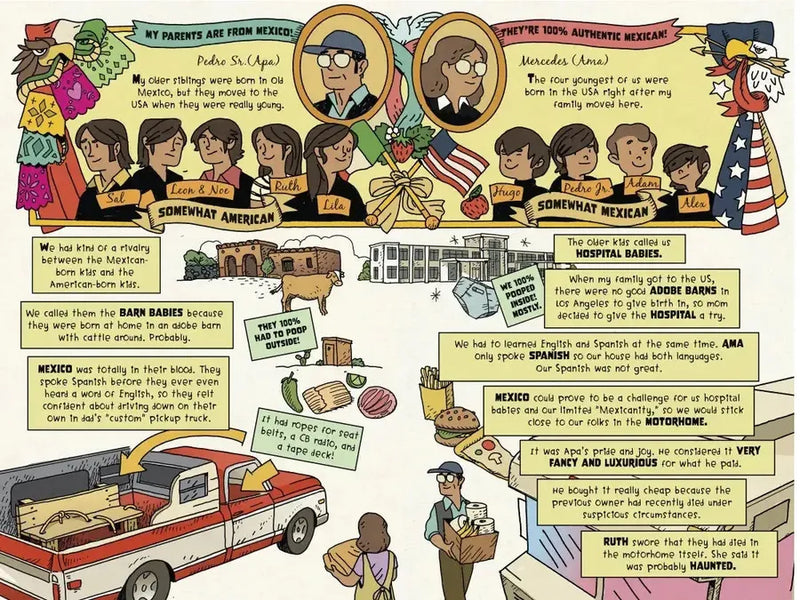 Mexikid US - Paperback / softback