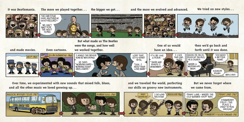 We are The Beatles US - Hardback