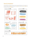 Draw Your Feelings US - Paperback / softback