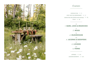 Wonder of the Woodlands US - Hardback