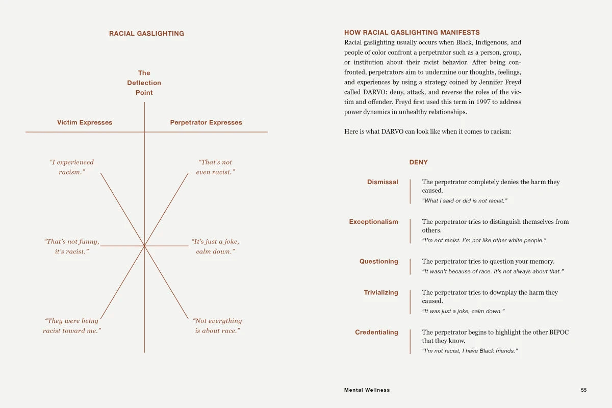 Racial Wellness US - Hardback