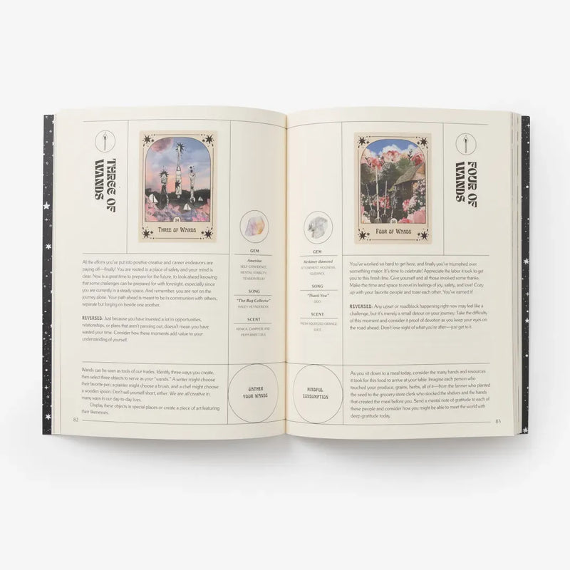 Every Little Thing You Do Is Magic US - Book