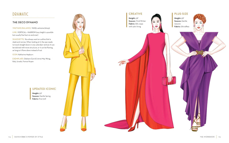 David Kibbe's Power of Style US - Hardback