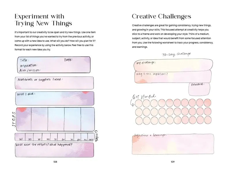 Everyday Creativity US - Paperback / softback