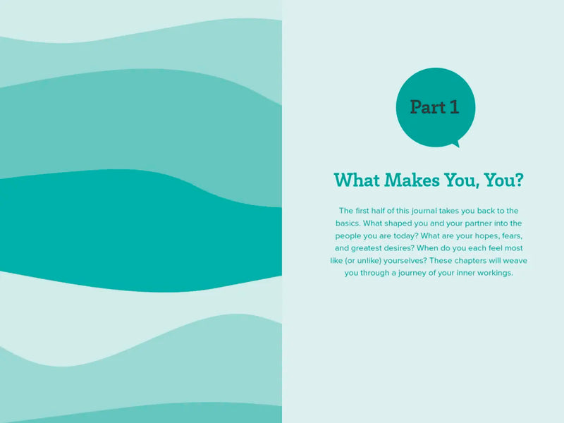 One Question a Day to Stay Close and Curious US - Paperback / softback