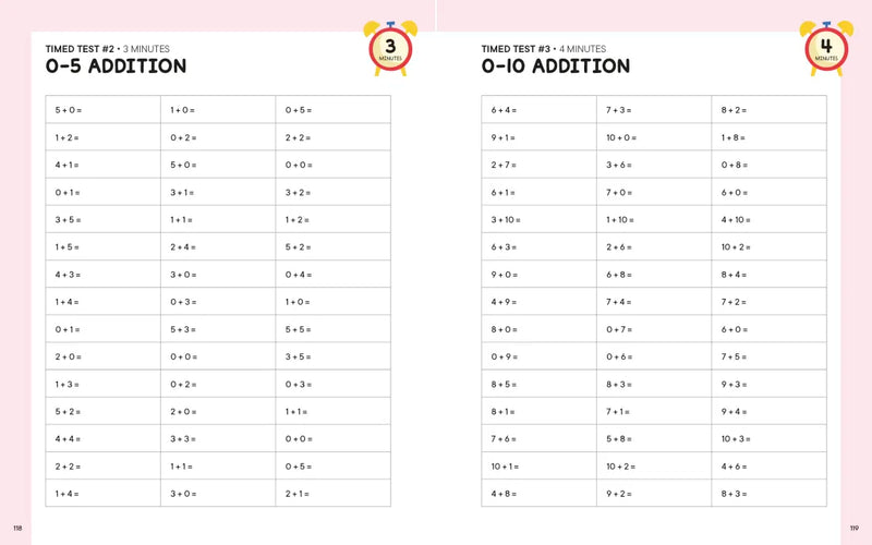 Addition and Subtraction Kindergarten Math Workbook US - Paperback / softback