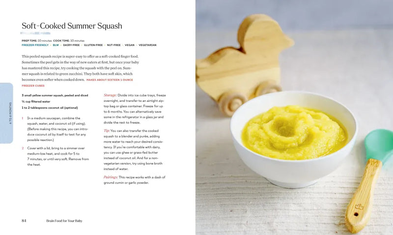 Brain Food for Your Baby US - Paperback / softback