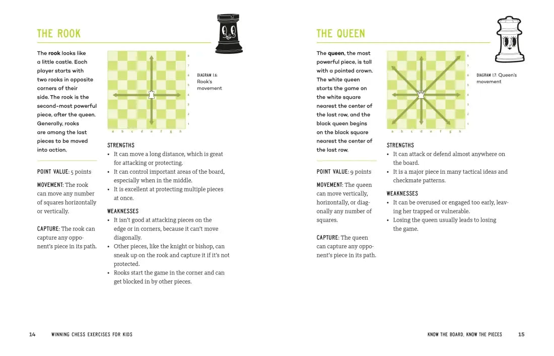 Winning Chess Exercises for Kids US - Paperback / softback