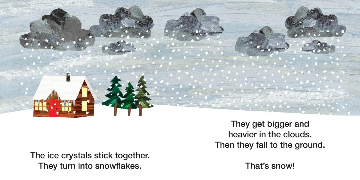 Why Does It Snow?