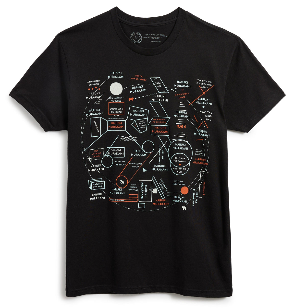 US - Other apparel