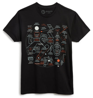 US - Other apparel