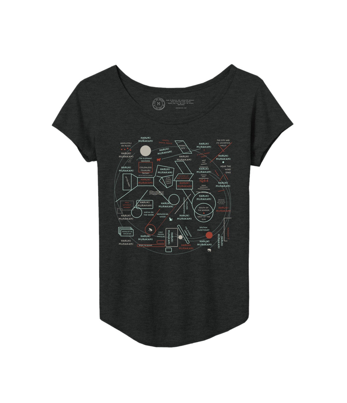 US - Other apparel