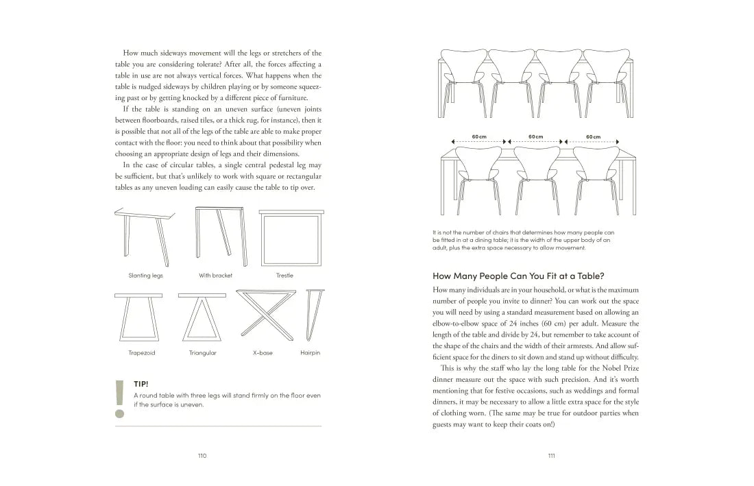 The Furniture Handbook US - Hardback