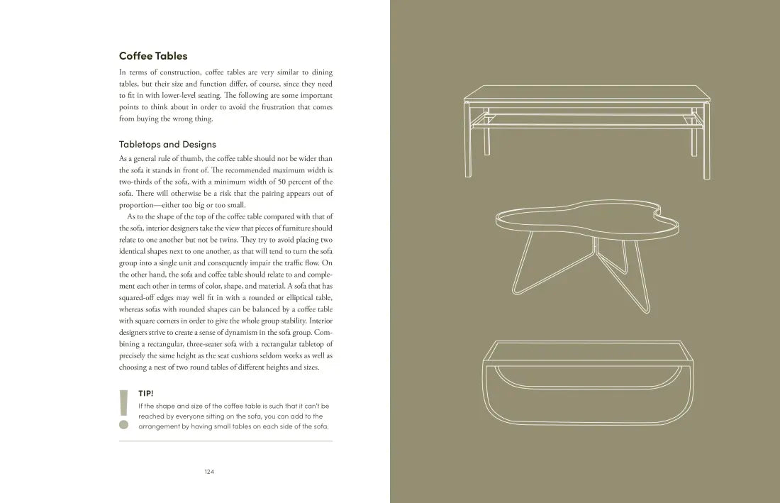 The Furniture Handbook US - Hardback
