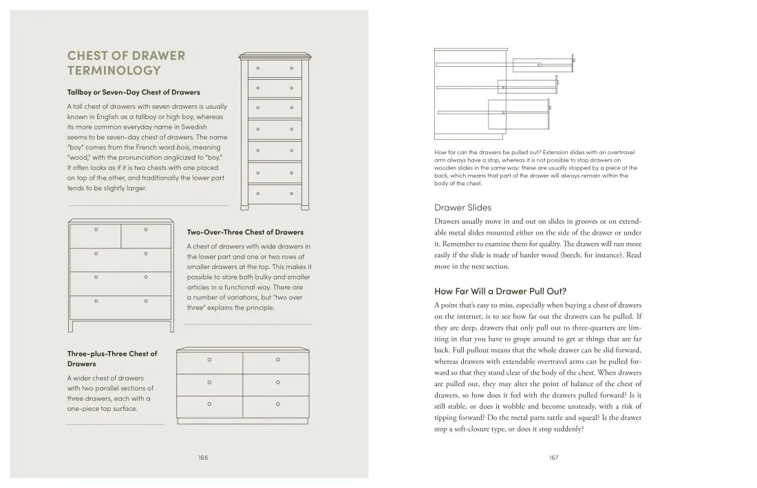 The Furniture Handbook US - Hardback