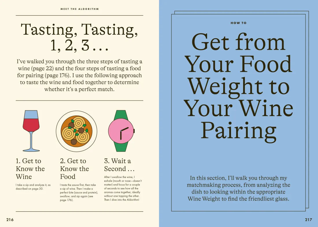 Wine Simple: Perfect Pairings US - Hardback