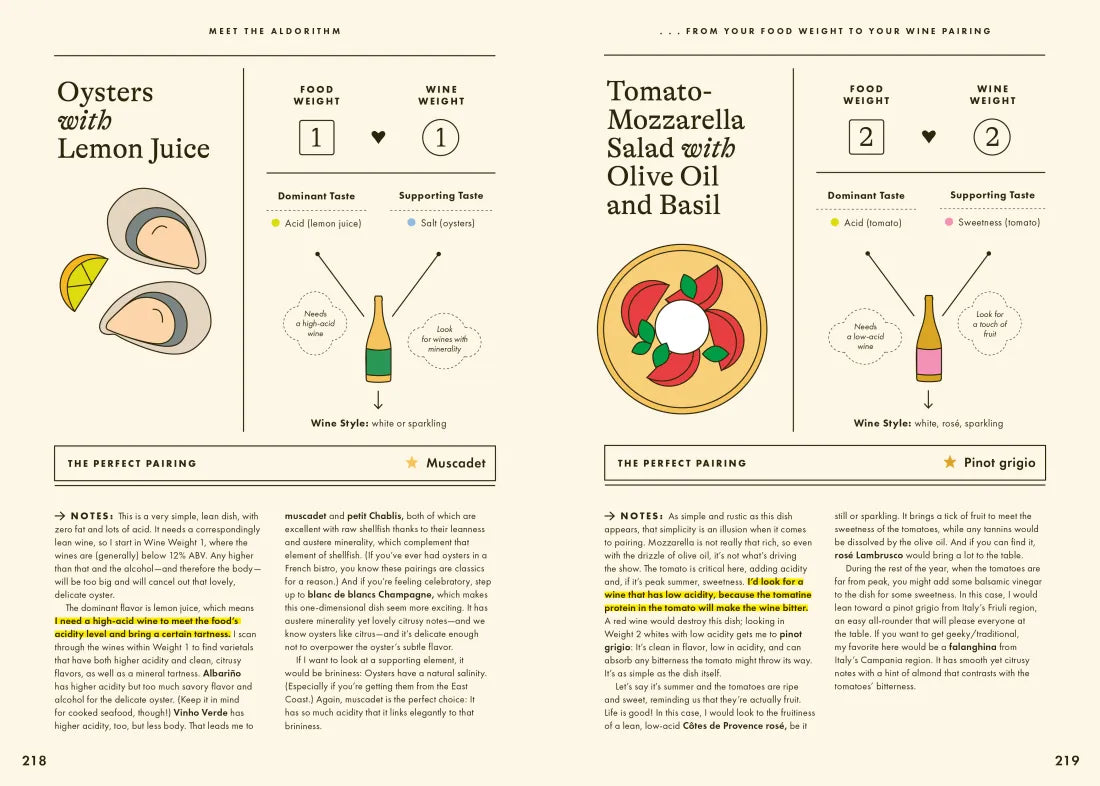 Wine Simple: Perfect Pairings US - Hardback