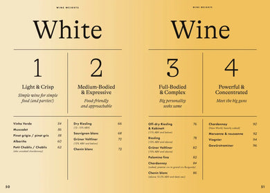 Wine Simple: Perfect Pairings US - Hardback