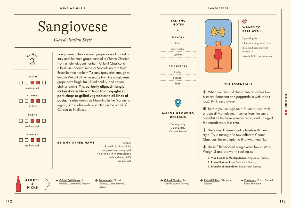 Wine Simple: Perfect Pairings US - Hardback