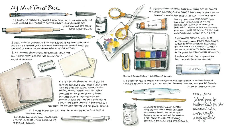 Draw Your Adventures US - Paperback / softback