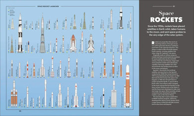 Knowledge A Visual Compendium US - Hardback