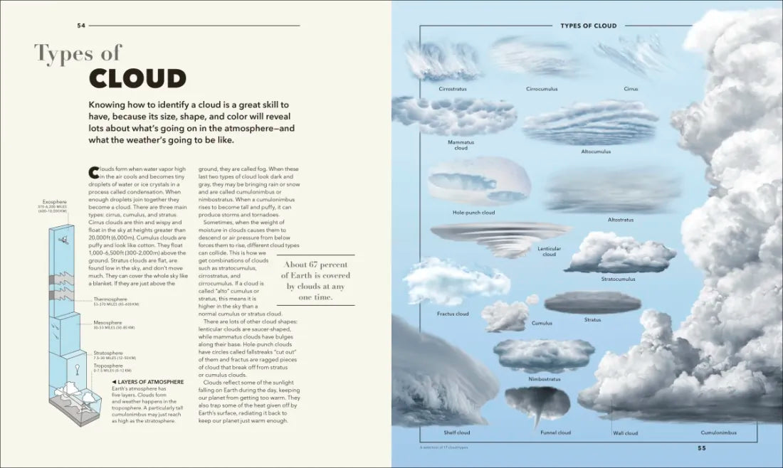 Knowledge A Visual Compendium US - Hardback