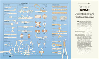 Knowledge A Visual Compendium US - Hardback