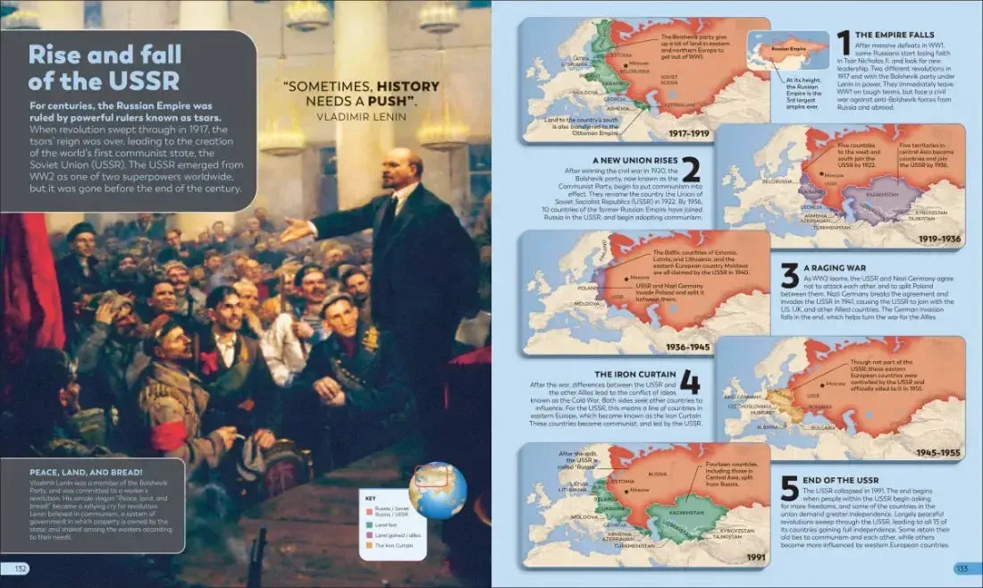 History as it Happened US - Hardback