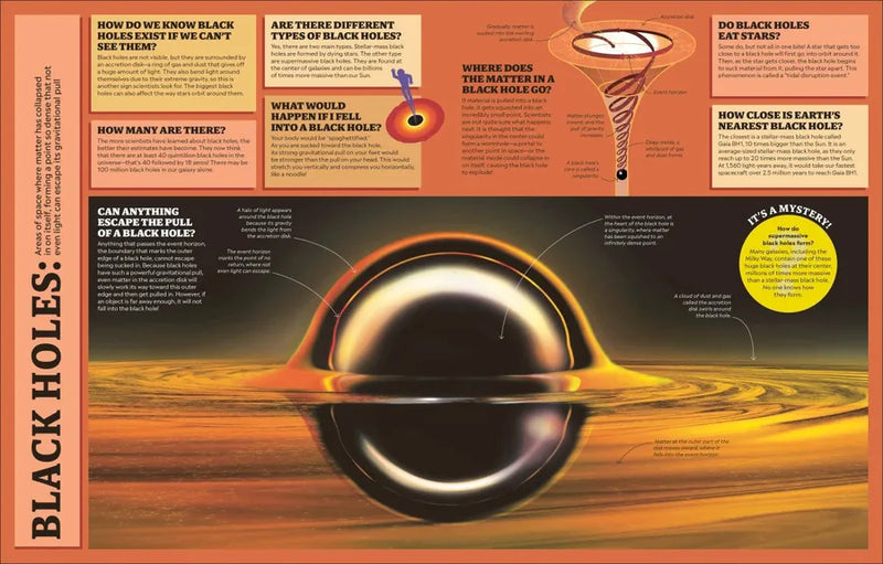 1,000 Curious Questions US - Hardback