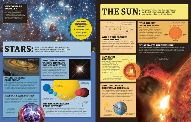 1,000 Curious Questions US - Hardback