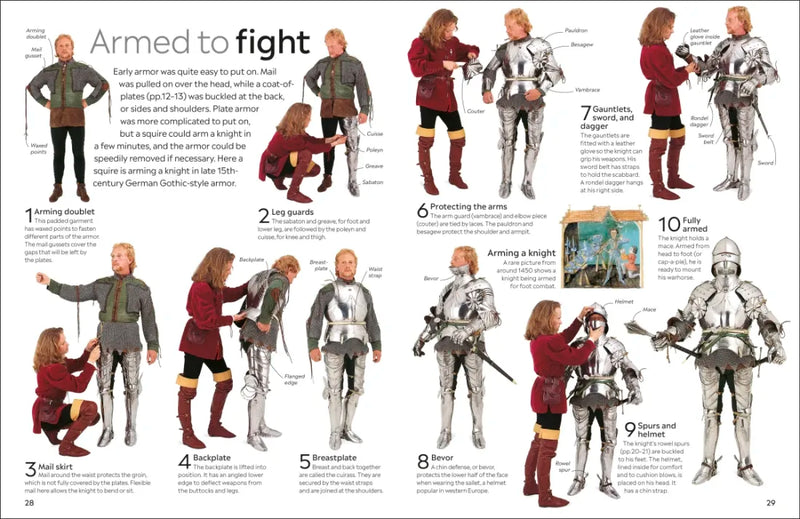 Knight US - Paperback / softback