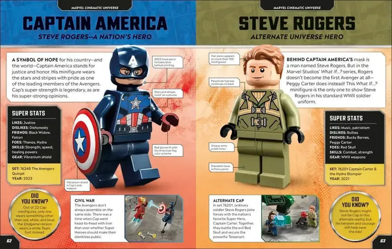 LEGO Marvel Character Encyclopedia US - Multiple-component retail product