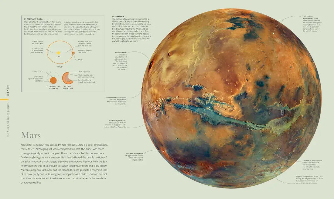 Cosmos US - Hardback
