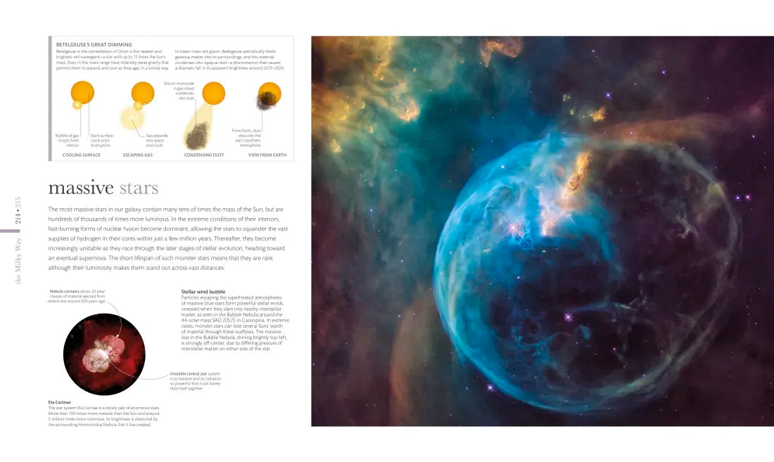 Cosmos US - Hardback