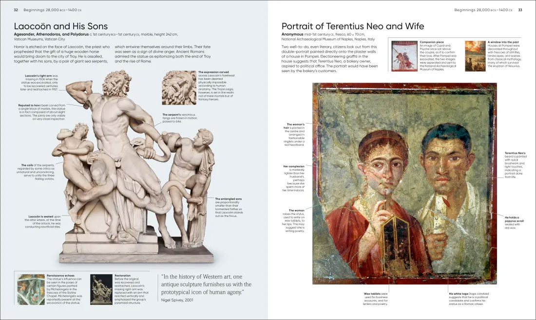 Art, Annotated US - Hardback